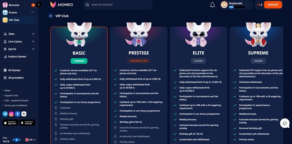Monro Casino VIP Program