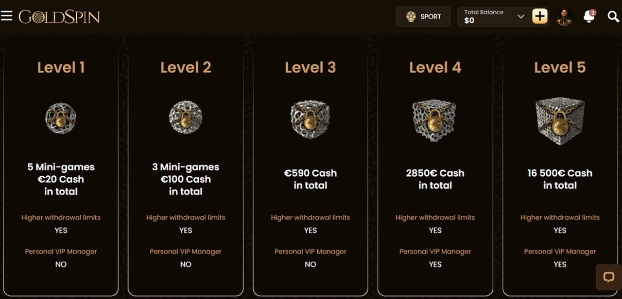 goldspin-vip-program