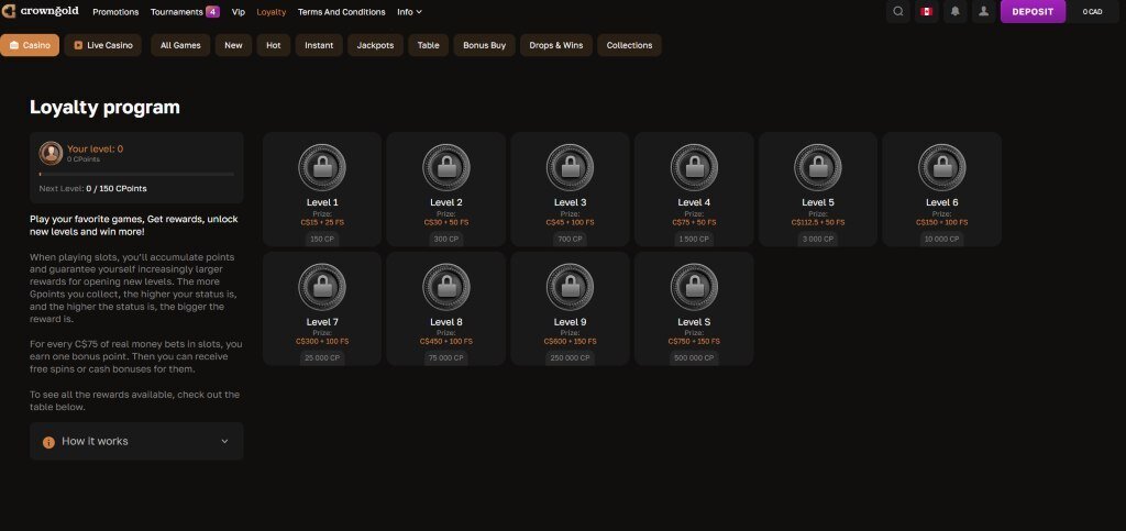 Crown-Gold-Loyalty-program-lobby